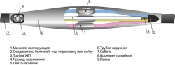 Cable couplings 3, 4, 5PSTb-1 (10-25, 25-50, 70-120, 150-240, 300, 400) without connectors / with connectors