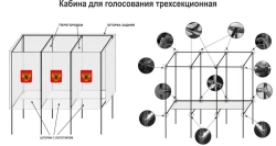 Voting booth three-section (metal frame)