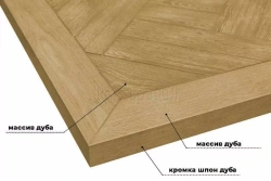 Worktop brook, veneer edging