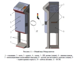 SHELF-T EXPLOSIVES DETECTOR