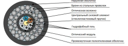 Cable DPS2-P