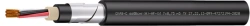 Cable for extreme operating conditions SKAB-S 660BSng(A)- HF-HL