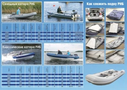 Rigid inflatable motorboat WINBOAT 485R