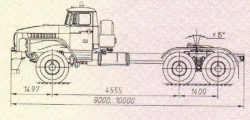 Special tractor-tractor truck on Ural 4320-1951-60, 4320-1951-62, 4320-1951-70, 4320-1951-72, 4320-1951-74 chassis. Mark GIRD. T