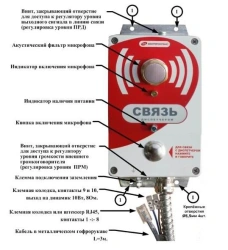 Mini wall-mounted studio MSR.N VABM.465287.015