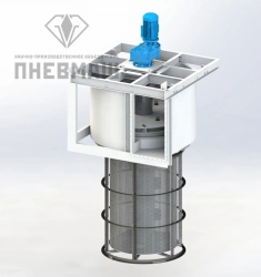 SSI series screens and their modifications
