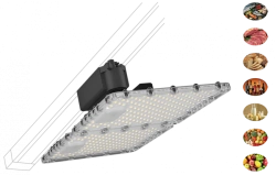 Retail series LED light source luminaire with power from 20-100W