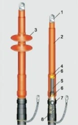 10KNTp0N-1M end coupling