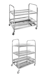 Trolley for plates