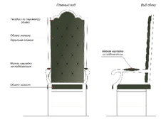 Chair with armrests