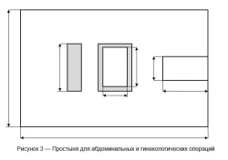 A sheet for abdominal and gynaecological surgeries, included in the Disposable Nonwoven Linen Set for abdominal and gynaecologic