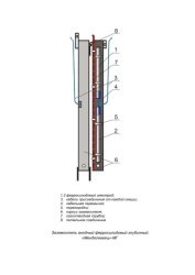 Anodic ferrosilide deep earthing electrode "Mendeleevets"-MG