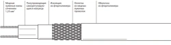 Self-regulating electric heating tape 40VC2-F