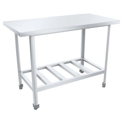 Industrial tables of SRO types