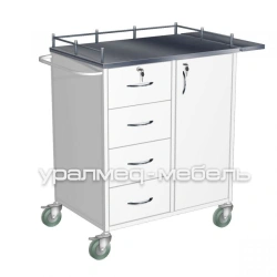 Manipulation table SIA-4