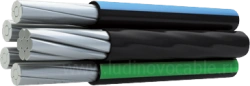 Power Supply Cords