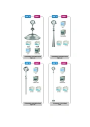Radio Wave Level Meters RDU3