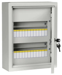 MKM14-N-24-31-Z TITAN 3 Enclosure metal. ShchRn-24 (395?310?120) IP31 IEK