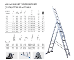 Aluminium ladder