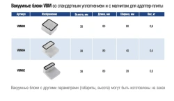 VBM Vacuum block