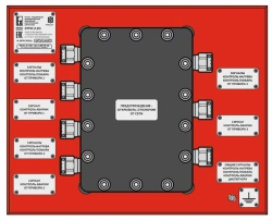 Remote control signal generation to dispatcher ETPK 2.20, NBIE.437191.006.011
