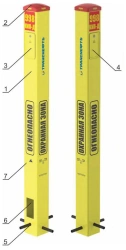 Control and measuring point KIP.RSZ