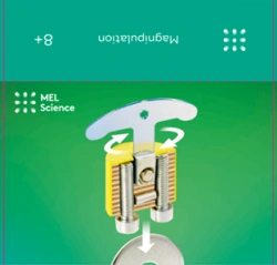 Mel PH "Magnipulation" set GB 2022 / Mel PH "Magnipulation" set GB 2022