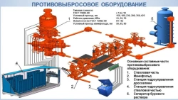 Manufacture of blowout preventing equipment for oil and gas wells (BPE)