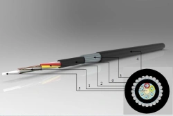 Fibre-optic cable armoured in the ground KVO B-Z with the number of fibres 2-48