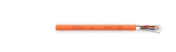 Fire-resistant cable of KPSEng(A)-FRHF 2x2x0,50 mark