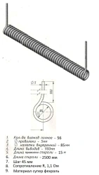 Electric heaters