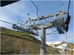 Ropeway Transport Systems