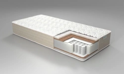 Real Beauty Norm mattress