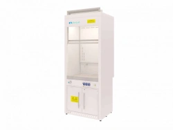 Enclosure type 900 ?????