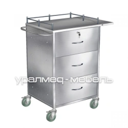Manipulation table SIA-3.n