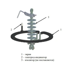 Multichamber arrester RMKE-20 article number LL.PD.D.024.B0.WW