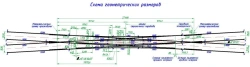 R65 type 1/9 gauge 1/9 STREET TRANSMISSION Project 1580.00.000-01