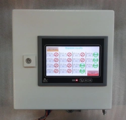 Control panel PU 7Sh