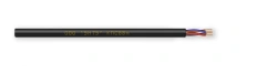 KPSVVVm (KMVVVm) cable