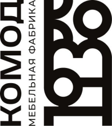 Table 902.2