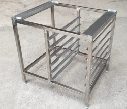 PKIPS-b series stands