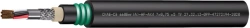 Cable for extreme operating conditions SKAB-SE 660Bng(A)- HF-AHL