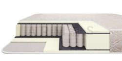 Premier" mattress