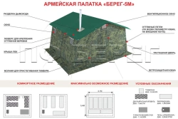 Bereg Army tent 5M1