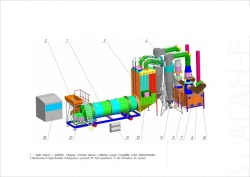 Non-Electric Incinerators