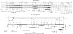 1/11 P65 type R65 arrow crossing on reinforced concrete bars of the project 2768.00.000-17
