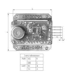 Absolute pressure transmitter ??-0,16?