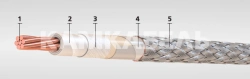 Heat-resistant shielded cables of KTFE grade with copper wire core, fluoroplastic insulation, working at voltage up to 250