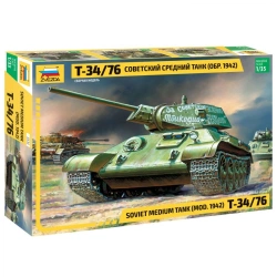 Model Assembly Kits