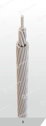 Non-insulated wires for overhead power lines of A grade